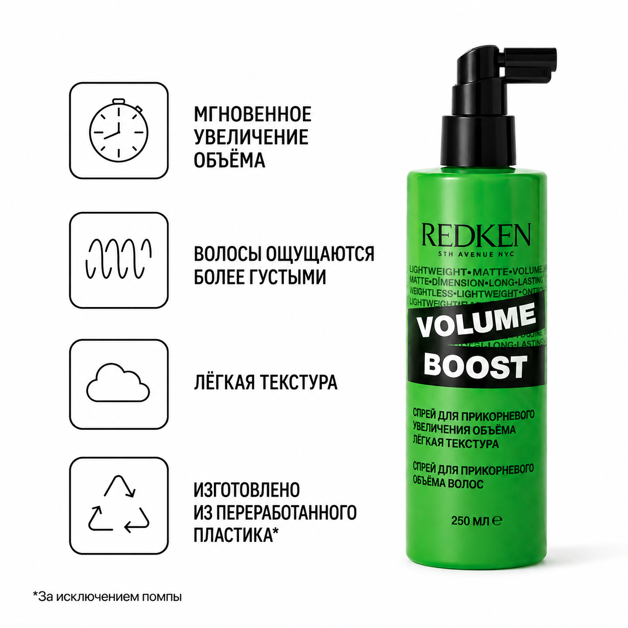 Гель-спрей для придания объема волосам Redken Volume boost 